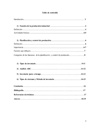 2
Tabla de contenido
Introducción………………………………………………………………………………... 3
1) Función de la producción industrial .......................................................................4
Definición ...............................................................................................................................4
Actividades básicas .............................................................................................................4-5
2) Planificación y control de producción.....................................................................6
Definición ...............................................................................................................................6
Importancia ..........................................................................................................................6-7
Factores que influyen…………………………………………………………………….….7
Categorías de las funciones de la planificación y control de producción……………...……8
3) Tipos de inventario……………………………………………………………..9-11
4) Análisis ABC…………………………………………………………………..11-12
5) Inventario justo a tiempo………………………………………………….….12-13
..
6) Tipos de sistemas y Método de inventario………………………….………..14-15
Conclusión…………………………………………………………………………………16
Bibliografía………………………………………………………………..………………17
Referencias electrónicas………………………………………………………..…………17
Anexos…………….……………………………………………………………………18-19
 