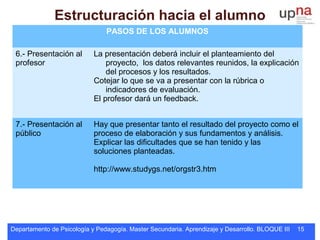 Departamento de Psicología y Pedagogía. Master Secundaria. Aprendizaje y Desarrollo. BLOQUE III 15
PASOS DE LOS ALUMNOS
6.- Presentación al
profesor
La presentación deberá incluir el planteamiento del
proyecto, los datos relevantes reunidos, la explicación
del procesos y los resultados.
Cotejar lo que se va a presentar con la rúbrica o
indicadores de evaluación.
El profesor dará un feedback.
7.- Presentación al
público
Hay que presentar tanto el resultado del proyecto como el
proceso de elaboración y sus fundamentos y análisis.
Explicar las dificultades que se han tenido y las
soluciones planteadas.
http://www.studygs.net/orgstr3.htm
Estructuración hacia el alumno
 