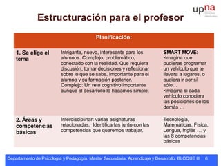 Departamento de Psicología y Pedagogía. Master Secundaria. Aprendizaje y Desarrollo. BLOQUE III 6
Estructuración para el profesor
Planificación:
1. Se elige el
tema
Intrigante, nuevo, interesante para los
alumnos. Complejo, problemático,
conectado con la realidad. Que requiera
discusión, tomar decisiones y reflexionar
sobre lo que se sabe. Importante para el
alumno y su formación posterior.
Complejo: Un reto cognitivo importante
aunque el desarrollo lo hagamos simple.
SMART MOVE:
•Imagina que
pudieras programar
un vehículo que te
llevara a lugares, o
pudiera ir por sí
sólo…
•Imagina si cada
vehículo conociera
las posiciones de los
demás …
2. Áreas y
competencias
básicas
Interdisciplinar: varias asignaturas
relacionadas. Identificarlas junto con las
competencias que queremos trabajar.
Tecnología,
Matemáticas, Física,
Lengua, Inglés … y
las 8 competencias
básicas
 