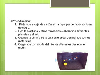 Procedimiento:
1. Pintamos la caja de cartón sin la tapa por dentro y por fuera
de negro.
2. Con la plastilina y otros materiales elaboramos diferentes
planetas y el sol.
3. Cuando la pintura de la caja esté seca, decoramos con los
materiales.
4. Colgamos con ayuda del hilo los diferentes planetas en
orden.
 