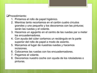 Procedimiento:
1. Pintamos el rollo de papel higiénico.
2. Mientras tanto recortamos en el cartón cuatro círculos
grandes y uno pequeño y los decoramos con las pinturas;
serán las ruedas y el volante.
3. Hacemos un agujerito en el centro de las ruedas par a meter
los encuadernadores.
4. Con ayuda del cúter cortamos un rectángulo en la parte
superior del rollo de papel a modo de asiento.
5. Marcamos el lugar de nuestras ruedas y hacemos
incisiones.
6. Colocamos las ruedas con los encuadernadores.
7. Pegamos el volante.
8. Decoramos nuestro coche con ayuda de los rotuladores o
pinturas.
 