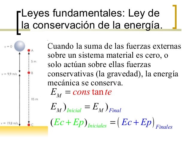 Energía