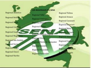 Regional Atlántico
Regional Bolívar
Regional Cesar
Regional Córdoba
Regional Guajira
​​​Regional Magdalena
Regional San Andrés
​​​​​​​Regional Sucre
​​​​​​​Regional Cauca
​​​​​​Regional Chocó
​​​​​​​Regional Nariño
LOS REGIONALES DEL SENA
​​​​​​Regional Valle
​​​​​​Regional Antioquia
​​​​​​​Regional Boyacá
​​​​​​Regional Caldas
​​​​​​​Regional Cundinamarca
Regional Distrito Capital
​​​​​​​Regional Huila
​​​​​​​Regional Norte de Santander
​​​​​Regional Quindío
​​​​​​Regional Risaralda
​​​​​​​Regional Santander
​​​​​​​
Regional Tolima
​​​​​​​Regional Arauca
​​​​​​Regional Casanare
​​​​​​​Regional Guaviare
​​​​​​​Regional Meta
​​​​​​​Regional Vichada
Regional Amazonas
Regional Caquetá
​​​​​​Regional Guainía
​​​​​​Regional Putumayo
​​​​​​Regional Vaupés
 