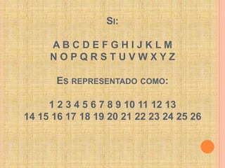 Si:A B C D E F G H I J K L M N O P Q R S T U V W X Y ZEs representado como:1 2 3 4 5 6 7 8 9 10 11 12 13 14 15 16 17 18 19 20 21 22 23 24 25 26