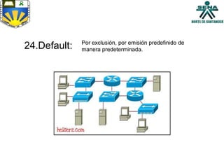 24.Default: Por exclusión, por emisión predefinido de
manera predeterminada.
 