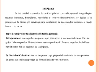 EMPRESA 
Es una entidad económica de carácter pública o privada, que está integrada por 
recursos humanos, financieros, materiales y técnico-administrativos, se dedica a la 
producción de bienes y/o servicios para satisfacción de necesidades humanas, y puede 
buscar o no lucro. 
Tipos de empresas de acuerdo a su forma jurídica: 
1)Unipersonal: son aquellas empresas que pertenecen a un solo individuo. Es este 
quien debe responder ilimitadamente con su patrimonio frente a aquellos individuos 
perjudicados por las acciones de la empresa. 
2) Sociedad Colectiva: son las empresas cuya propiedad es de más de una persona. 
En estas, sus socios responden de forma ilimitada con sus bienes. 
 