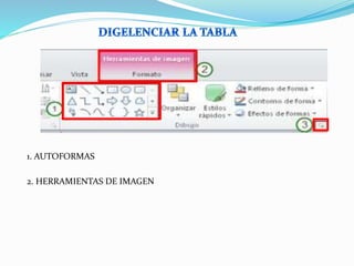 1. AUTOFORMAS
2. HERRAMIENTAS DE IMAGEN
 