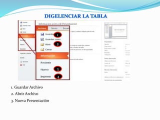 1
2
3
4
1. Guardar Archivo
2. Abrir Archivo
3. Nueva Presentación
 