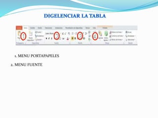1. MENU PORTAPAPELES
2. MENU FUENTE
 