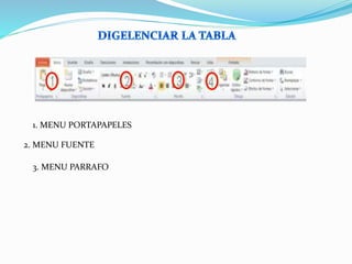 1. MENU PORTAPAPELES
2. MENU FUENTE
3. MENU PARRAFO
 