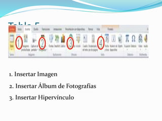 Tabla 5
1. Insertar Imagen
2. Insertar Álbum de Fotografías
3. Insertar Hipervínculo
 