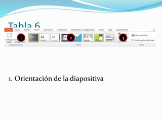 Tabla 6
1 2 3
1. Orientación de la diapositiva
 
