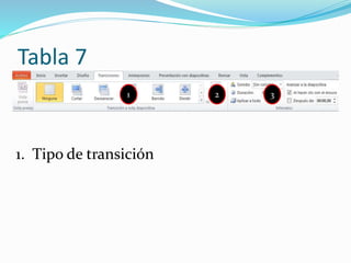 Tabla 7
1. Tipo de transición
1 2 3
 