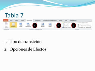 Tabla 7
1. Tipo de transición
2. Opciones de Efectos
1 2 3
 
