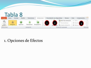 Tabla 8
1 2 3
1. Opciones de Efectos
 