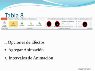 Tabla 8
1 2 3
1. Opciones de Efectos
2. Agregar Animación
3. Intervalos de Animación
 