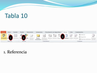 Tabla 10
1. Referencia
1 2 3
 