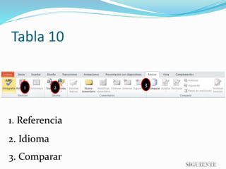 Tabla 10
1. Referencia
2. Idioma
3. Comparar
1 2 3
 