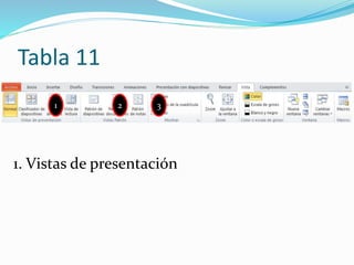 Tabla 11
1 2 3
1. Vistas de presentación
 