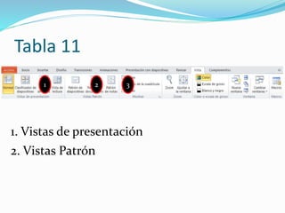 Tabla 11
1 2 3
1. Vistas de presentación
2. Vistas Patrón
 