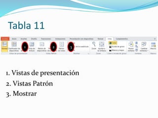 Tabla 11
1 2 3
1. Vistas de presentación
2. Vistas Patrón
3. Mostrar
 