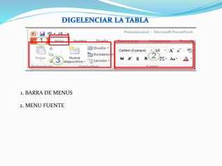 1. BARRA DE MENUS
2. MENU FUENTE
 
