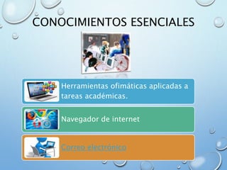 CONOCIMIENTOS ESENCIALES
Herramientas ofimáticas aplicadas a
tareas académicas.
Navegador de internet
Correo electrónico
 