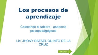 Los procesos de
aprendizaje
Colocando el tablero - aspectos
psicopedagógicos
Lic. JHONY RAFAEL QUINTO DE LA
CRUZ
SIGUIENTE
 