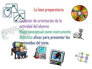 La fase preparatoria
Carácter de orientación de la
actividad del alumno
Mapa conceptual como instrumento
didáctico eficaz para presentar los
contenidos del tema.
 