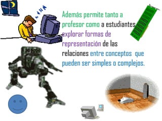 Además permite tanto a
profesor como a estudiantes
explorar formas de
representación de las
relaciones entre conceptos que
pueden ser simples o complejos.
 