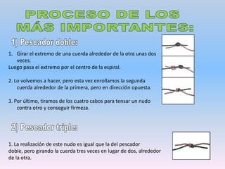 3) Plano:Haz un nudo simple en un extremo de la cinta.2. Coloca los dos cabos enfrentados e introduce el extremo libre de la cuerda en el nudo.3. Apretamos el nudo para dividir equitativamente la tensión.4) Ocho:Forma un lazo con la cuerda. 2. Vuelve el extremo del lazo, primero por encima y luego bajo los cabos fijos.3. Introduce el extremo del lazo por dentro del bucle. 4. Tensa el nudo, para que quede bien tenso.