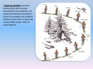 -Incorporarse desde el suelo: se colocan los esquís paralelos y perpendiculares a la pendiente. Coloca el cuerpo por encima de los esquís y empuja con los bastones para ponerte de pie.-Subir una pendiente: colócate horizontal y perpendicular a la pendiente. Debes subir poco a poco, abriendo y juntando los esquís como si estuvieras subiendo una escalera.