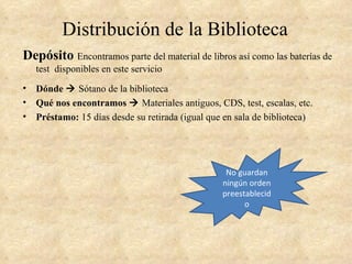 Distribución de la Biblioteca
Depósito Encontramos parte del material de libros así como las baterías de
   test disponibles en este servicio
• Dónde  Sótano de la biblioteca
• Qué nos encontramos  Materiales antiguos, CDS, test, escalas, etc.
• Préstamo: 15 días desde su retirada (igual que en sala de biblioteca)




                                                 No guardan
                                                ningún orden
                                                preestablecid
                                                      o
 