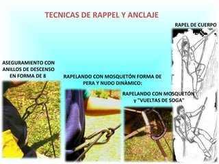 Anclajes Rappel Trabajo power point rescate vertical 12 | PPT