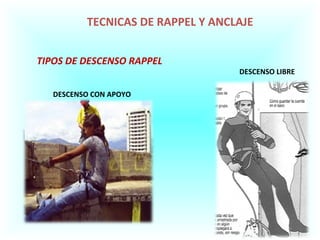 Anclajes Rappel Trabajo power point rescate vertical 12 | PPT