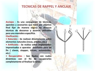 Anclajes Rappel Trabajo power point rescate vertical 12 | PPT