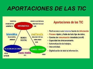 APORTACIONES DE LAS TIC 