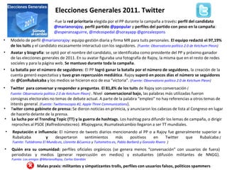 Elecciones Generales 2011. Twitter
Malas praxis: militantes y simpatizantes trolls, perfiles con usuarios falsos, politicos spammers
• La batalla por el número de seguidores: El PP logró ganar la batalla por el número de seguidores, la creación de la
cuenta generó expectativa y tuvo gran repercusión mediática. Rajoy superó en pocos días el número se seguidores
de @ConRubalcaba y los medios se hicieron eco de esa “victoria”. (Fuente: Observatorio político 2.0 de Ketchum Pleon)
• Avatar y biografía: se optó por el nombre del candidato, se identificaba como presidente del PP y próximo ganador
de las elecciones generales de 2011. En su avatar figuraba una fotografía de Rajoy, la misma que en el resto de redes
sociales y para la página web. Se mantuvo durante toda la campaña.
• Modelo de perfil @marianorajoy: equipo gestión diaria y firma MR para tuits personales. El equipo redactó el 97,19%
de los tuits y el candidato escasamente interactuó con los seguidores. (Fuente: Observatorio político 2.0 de Ketchum Pleon)
• Twitter para conversar y responder a preguntas. El 81,8% de los tuits de Rajoy son conversación (
Fuente: Observatorio político 2.0 de Ketchum Pleon) . Nivel conversacional bajo, las palabras más utilizadas fueron
consignas electorales no temas de debate actual. A parte de la palabra “empleo” no hay referencias a otros temas de
interés general. (Fuente: Twitteroscopio #2, Apple Three Communications).
• Twiter como gabinete de prensa: Se dieron noticias en primicia, y anunciaron los cabezas de lista al Congreso en lugar
de hacerlo delante de la prensa.
• La lucha por el Trending Topic (TT) y la guerra de hashtags. Los hashtag para difundir los lemas de campaña, o dirigir
reproches al PSOE (#alfredonotecreo). #Rajoygana; #sumatealcambio llegaron a ser TT mundiales.
• Reputación e influencia: El número de tweets diarios mencionando al PP o a Rajoy fue generalmente superior a
Rubalcaba y despertaron sentimientos más positivos en Twitter que Rubalcaba.(
Fuente: Tutódromo El Mundo.es, Llorente &Cuenca y Tuitometro.es, Pablo Barberá y Gonzalo Rivero )
• Quién era su comunidad: perfiles oficiales orgánicos (se genera menos “conversación” con usuarios de fuera)
periodistas y medios (generar repercusión en medios) y estudiantes (difusión militantes de NNGG).
Fuente: Los amigos @MarianoRajoy, Carlos Giardián
-Fue la red prioritaria elegida por el PP durante la campaña a través: perfil del candidato
@marianorajoy, perfil partido @ppopular y perfiles del partido con peso en la campaña:
@esperanzaguirre, @mdcospedal @sorayapp @gonzalezpons
 