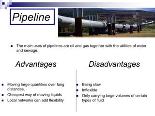 Modes of transport | PPTX