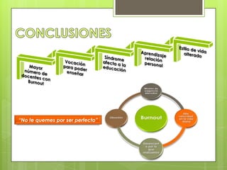 “No te quemes por ser perfecto”
 