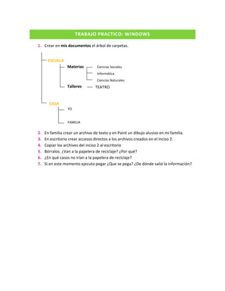 ESCUELA
Materias
Talleres
CASA
TRABAJO PRACTICO: WINDOWS
1. Crear en mis documentos el árbol de carpetas.
2. En familia crear un archivo de texto y en Paint un dibujo alusivo en mi familia.
3. En escritorio crear accesos directos a los archivos creados en el inciso 2.
4. Copiar los archives del inciso 2 al escritorio
5. Bórralos. ¿Van a la papelera de reciclaje? ¿Por qué?
6. ¿En qué casos no irían a la papelera de reciclaje?
7. Si en este momento ejecuto pegar ¿Que se pega? ¿De dónde salió la información?
Ciencias Sociales
Informática
Ciencias Naturales
TEATRO
YO
FAMILIA
 