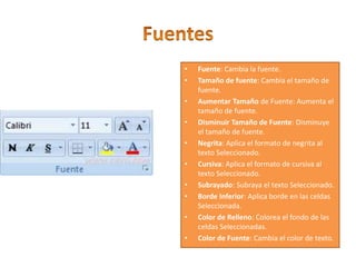 • Fuente: Cambia la fuente.
• Tamaño de fuente: Cambia el tamaño de
fuente.
• Aumentar Tamaño de Fuente: Aumenta el
tamaño de fuente.
• Disminuir Tamaño de Fuente: Disminuye
el tamaño de fuente.
• Negrita: Aplica el formato de negrita al
texto Seleccionado.
• Cursiva: Aplica el formato de cursiva al
texto Seleccionado.
• Subrayado: Subraya el texto Seleccionado.
• Borde Inferior: Aplica borde en las celdas
Seleccionada.
• Color de Relleno: Colorea el fondo de las
celdas Seleccionadas.
• Color de Fuente: Cambia el color de texto.
 