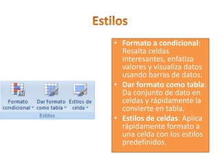 • Formato a condicional:
Resalta celdas
interesantes, enfatiza
valores y visualiza datos
usando barras de datos.
• Dar formato como tabla:
Da conjunto de dato en
celdas y rápidamente la
convierte en tabla.
• Estilos de celdas: Aplica
rápidamente formato a
una celda con los estilos
predefinidos.
 