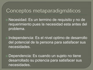  Necesidad: Es un termino de requisito y no de
requerimiento pues la necesidad esta antes del
problema.
 Independencia: Es el nivel optimo de desarrollo
del potencial de la persona para satisfacer sus
necesidades.
 Dependencia: Es cuando un sujeto no tiene
desarrollado su potencia para satisfacer sus
necesidades.
 
