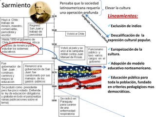 Sarmiento
Lineamientos:
Exclusión de indios
Descalificación de la
expresión cultural popular.
Europeización de la
cultura.
Adopción de modelo
educativo norteamericano.
Educación pública para
toda la población, fundado
en criterios pedagógicos mas
democráticos.
Pensaba que la sociedad
latinoamericana requería Elevar la cultura
una operación profunda
Comunidad: sujeto activo
de su propia educación.
educación progreso
 
