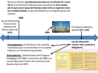 1880
Nunca se dictó la Ley Nacional prevista en el artículo 67, inciso
16 de la Constitución Nacional que articulara los tres niveles
por lo que con el paso del tiempo cada nivel se organizó como
una unidad aislada, lo que desembocó en la fragmentación del
sistema.
1884
El congreso debatió y
aprobó LEY 1.420
Ley de educación
común, laica, gratuita y
obligatoria.
Prescripciones: se refirieron a las escuelas
nacionales que se encontraban en la Capital
Federal y en Territorios Nacionales.
Antecedentes: Declaraciones del Congreso
Pedagógico de 1882, la Ley Ferry de 1882 y la
Ley de Educación Común de la provincia de
Buenos Aires de 1875
Ley de Educación
Común de la
provincia de
Buenos Aires de
1875
 