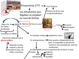 (Chuquisaca) 1777
Los estudiantes que
llegaban se alojaban
en casa de familia.
M. Moreno lo hizo en casa
Cura Terrazas
Poseía una de las más
completa biblioteca
Leyó Rousseau
Montesquieu
Locke
Llega a Bs. As. 1800
Con ideas
de libertad
Virreinato en CRISIS
Educación dependía de la
iglesia católica
Defendía la educ.
colonial y clerical.
Rechazaba la educ. de
indios y mestizos.
En Estados Unidos capitalismo crecía
En Latinoamerica Unos querían independencia de
pero no aceptaban el desafío de
construir una sociedad por caminos
autóctonos.
En BELGRANO crecía la esperanza de construir un país
propio progreso
ideas libertad
Democracia igualdad
 