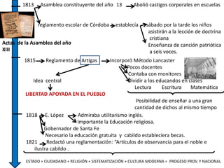 1813 Asamblea constituyente del año 13 Abolió castigos corporales en escuelas
reglamento escolar de Córdoba establecía sábado por la tarde los niños
asistirán a la lección de doctrina
cristiana
Enseñanza de canción patriótica
a seis voces.
Actas de la Asamblea del año
XIII
1815 Reglamento de Artigas Incorporó Método Lancaster
Pocos docentes
Contaba con monitores
Idea central Dividir a los educandos en clases
Lectura Escritura Matemática
LIBERTAD APOYADA EN EL PUEBLO
Posibilidad de enseñar a una gran
cantidad de dichos al mismo tiempo
1818 E. López Admiraba utilitarismo inglés.
Importante la Educación religiosa.
Gobernador de Santa Fe
Necesario la educación gratuita y cabildo estableciera becas.
1821 Redactó una reglamentación: “Artículos de observancia para el noble e
ilustra cabildo .
ESTADO + CIUDADANO + RELIGIÓN + SISTEMATIZACIÓN + CULTURA MODERNA = PROGESO PROV. Y NACIONAL
 