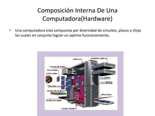 Composición Interna De Una
Computadora(Hardware)
• Una computadora esta compuesta por diversidad de circuitos, placas y chips
los cuales en conjunto logran un optimo funcionamiento.
 