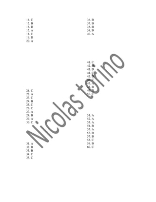 14. C   36. B
15. B   37. B
16. D   38. B
17. A   39. B
18. C   40. A
19. D
20. A




        41. C
        42. D
        43. D
        44. C
        45. D
        46. C
        47. A
        48. B
21. C   49. D
22. A   50. C
23. C
24. B
25. C
26. C
27. A
28. B   51. A
29. A   52. A
30. C   53. A
        54. B
        55. A
        56. B
        57. B
        58. C
31. A   59. B
32. B   60. C
33. B
34. C
35. C
 